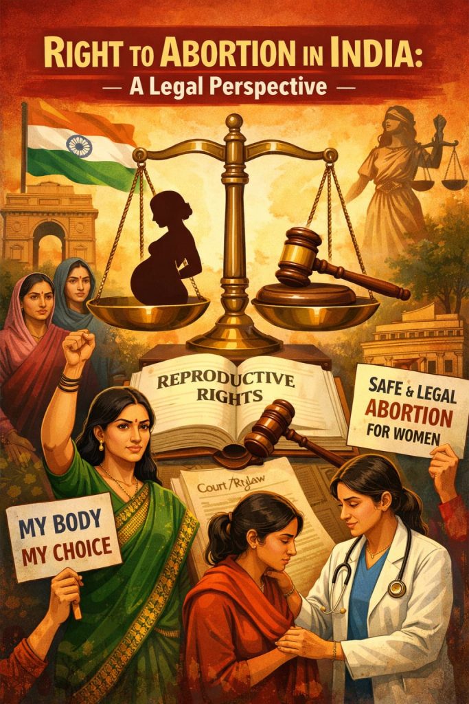 Right To Abortion in India