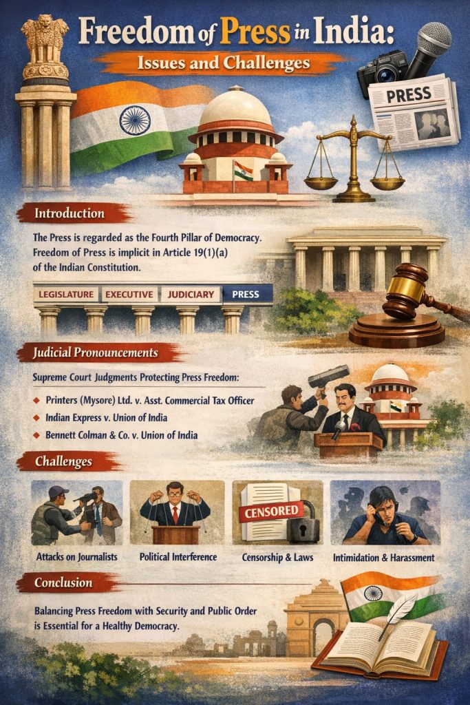 Freedom of Press in india : Issues and Challenges Freedom of Press in india : Issues and Challenges