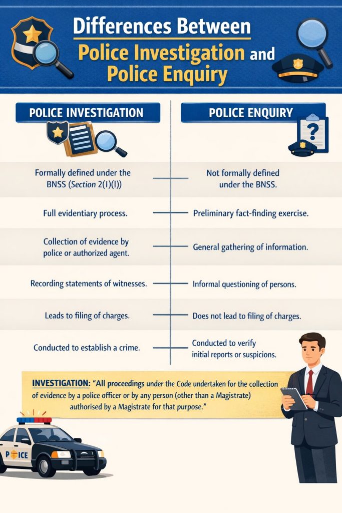 Differences Between Police Investigation and Police Enquiry