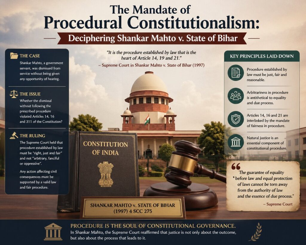 The Mandate of Procedural Constitutionalism: Deciphering Shankar Mahto v. State of Bihar (2026 INSC 369)