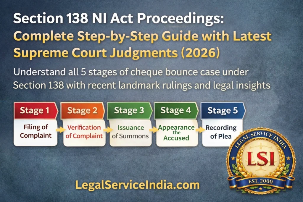 Cheque Bounce Litigation in India: Procedure, Burden of Proof, and Recent Supreme Court Rulings