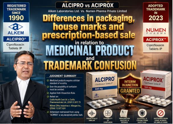 Bombay High Court Restrains ACIPROX Trademark: Landmark Pharmaceutical Trademark Infringement Judgment in Alkem Laboratories v. Numen Pharma (2026) Alkem Laboratories v Numen Pharma