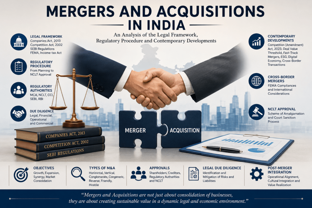 Mergers and Acquisitions in India—An Analysis of the Legal Framework, Regulatory Procedure, and Contemporary Developments Mergers and Acquisitions in India