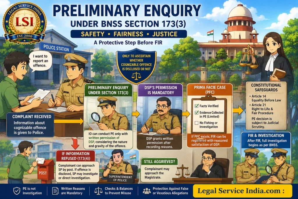 Preliminary Enquiry Under BNSS Section 173(3): Scope, Safeguards & Judicial Scrutiny Preliminary Enquiry Under BNSS Section 173(3)